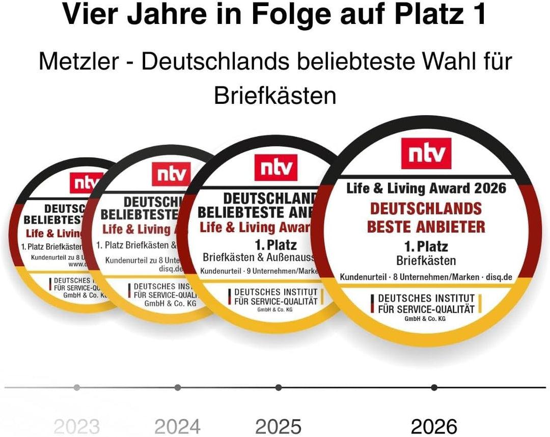 Metzler Standbriefkasten in Graualuminium - Pulverbeschichtet &amp; mit Zeitungsfach - Inkl. Edelstahl S