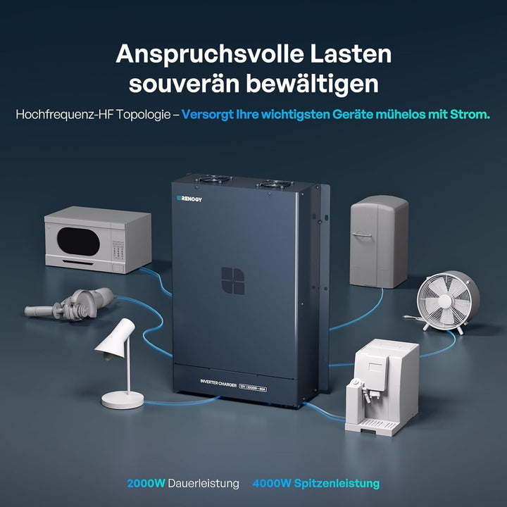 Renogy 2000W 12V HF Wechselrichter-Ladegerät, 12V DC auf 230V AC Reiner Sinus Wechselrichter-Ladeger