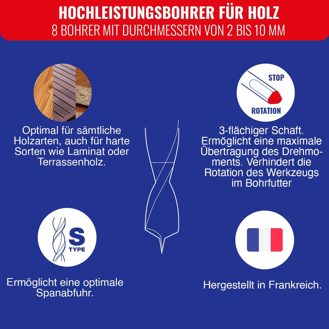 Tivoly 10864070001 Technic Holzbohrern Set, 8pcs Ø2, 3, 4, 5, 6, 7, 8, 10mm