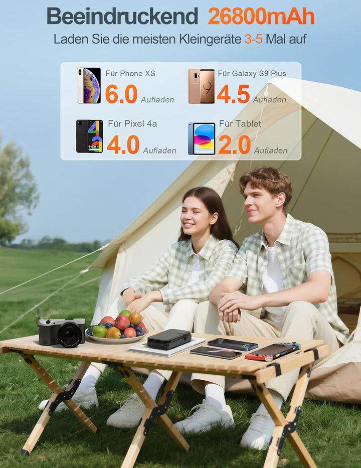 Solar PowerBank 26800mAh, Solar Ladegerät mit 4 Solarpanels, Taschenlampe, Zwei 5V 2.1A USB-Ports Ex