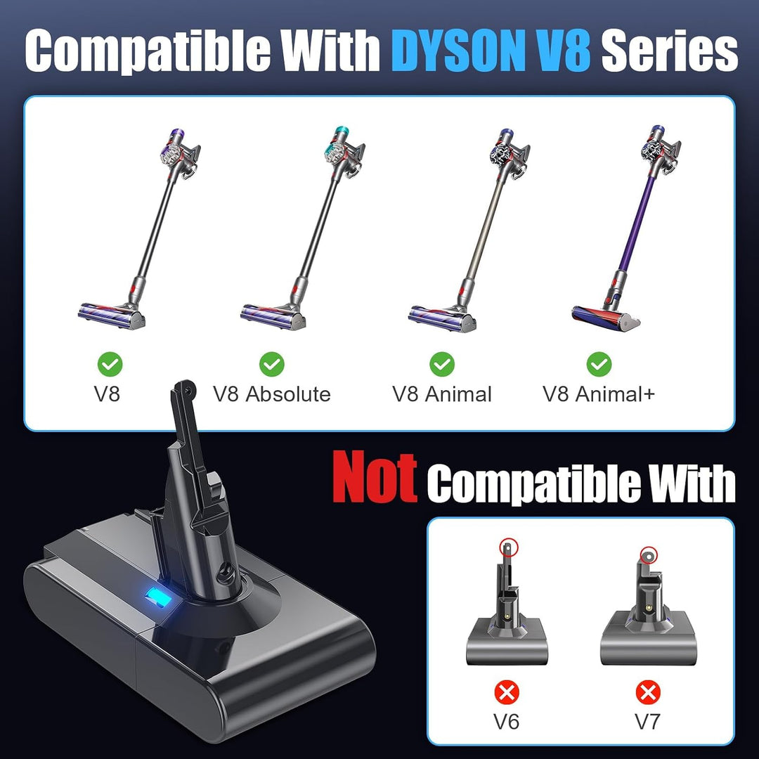 Ersatzakku kompatibel mit Dyson V8 SV10