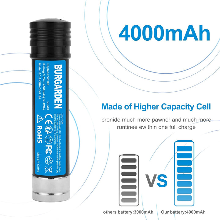 3.6V 4000mAh NI-MH Akku für Black &amp; Decker Versapak VP100 VP130 VP100C 1x 4 Ah Akku, 1x 4 Ah Akku