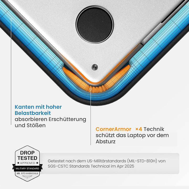 tomtoc 360° Tasche Hülle für 13 Zoll MacBook Air M5/M4/M3/M2/M1 2026-2020 Rosa 13 Zoll für MacBook A