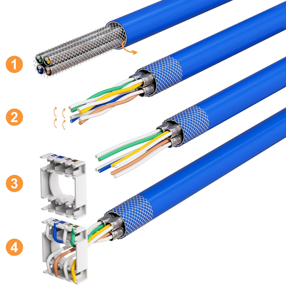 maintec CAT8.1 Universal Netzwerkdose, 40 Gbit/s Ethernet, Aufputz oder Unterputz, 2x RJ45 Keystone
