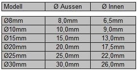 MB701-100er Pack Schlüsselringe (Ø 30mm), Ø 30mm