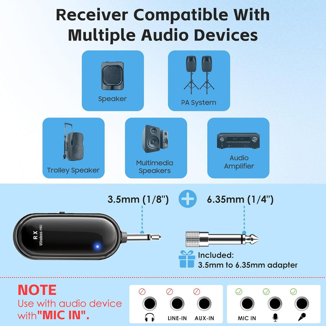 Wireless Mikrofon Headset 2 Set, Dual 2,4GHz Drahtloses Microphone, USB-C Aufladung Kabelloses Mikro