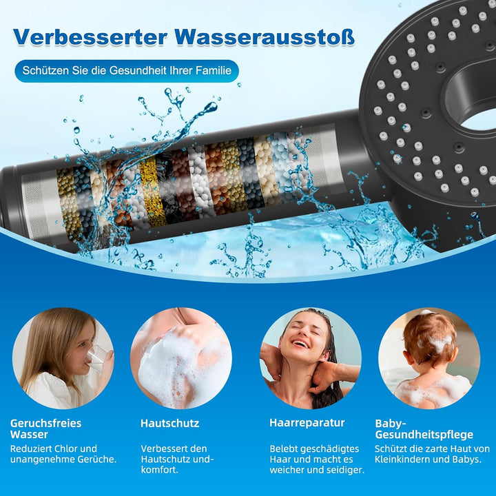 Hibbent Filter Duschkopf mit Schlauch 1,5m, 5 Strahlarten, Schwarz Schwarz Duschkopf und Schlauch mi