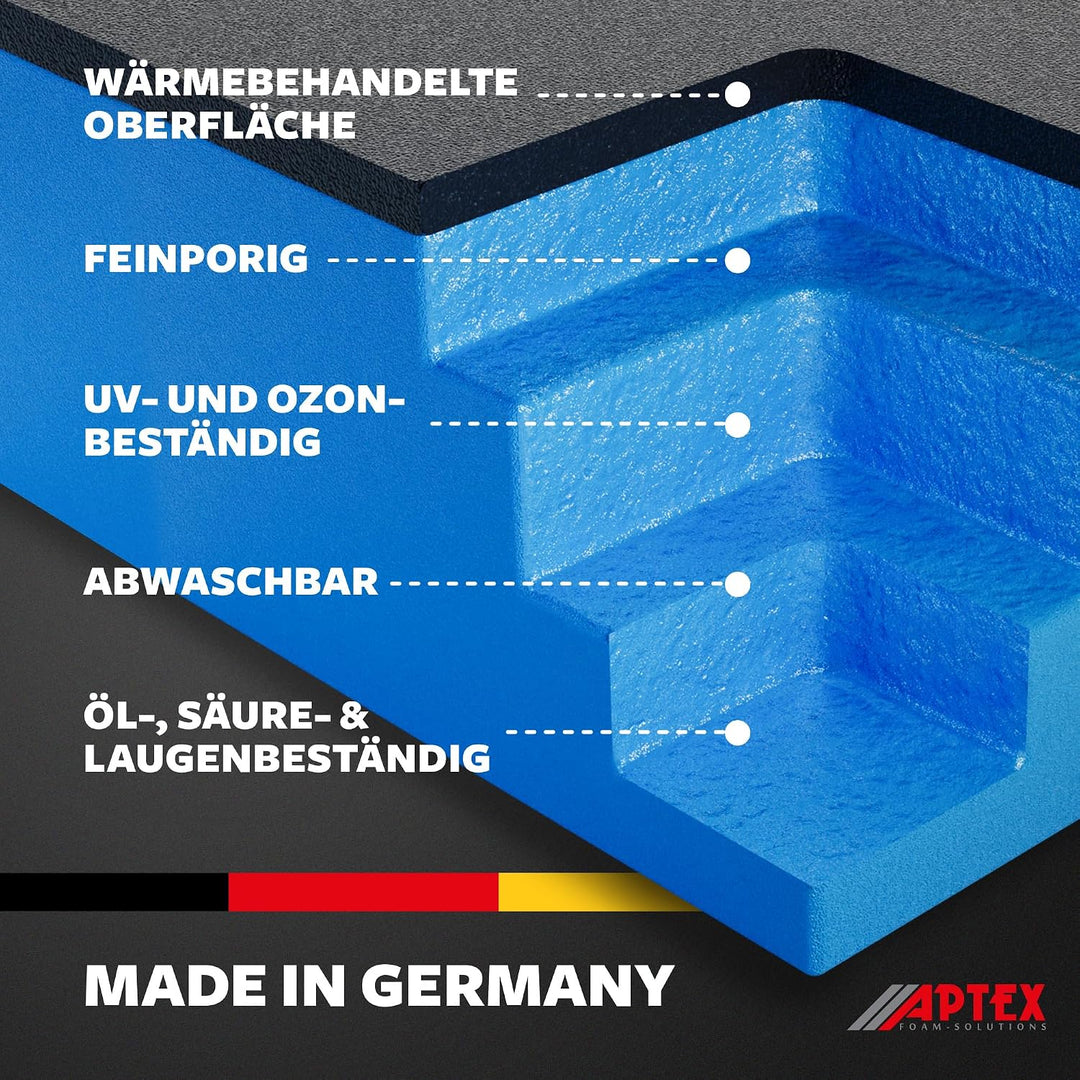 APTEX Schaumeinlage für Trennscheiben und Schleifscheiben – Polstereinlage &amp; Schaumstoffpolsterung f