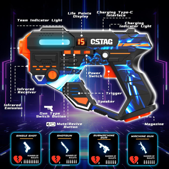 VATOS Wiederaufladbares Laser Tag Set mit 360°Sensoren für 4 Spieler, 2,4 GHz Infrarot Echtzeit Date