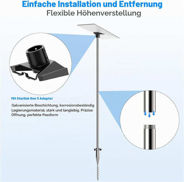 Starlink 4/4X/Gen 3 Halterung - Merkmale: 3.8 cm Halterung Masthalterung, Durchmesser Standard Kit S