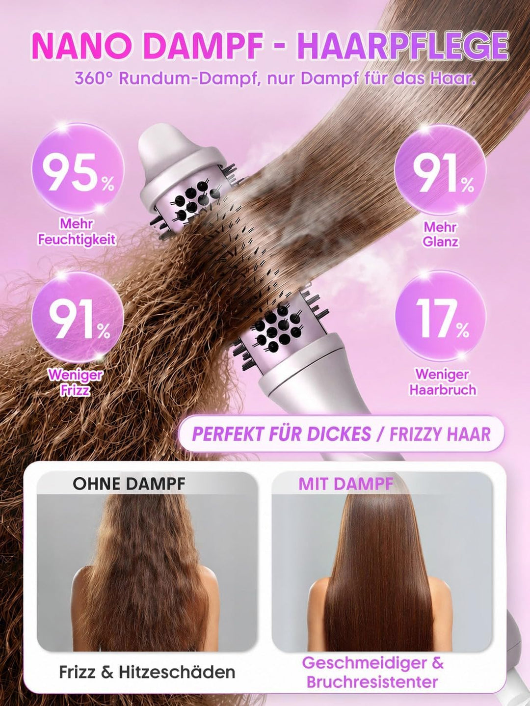 SHEGLAM Dampf-Thermobürste, 4-in-1 Rundbürste 38 mm