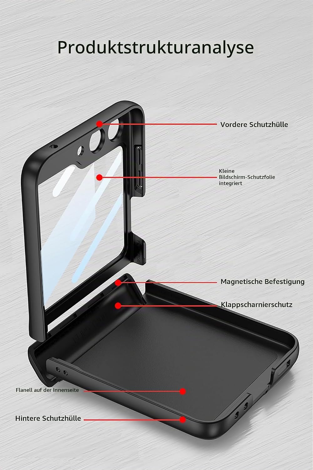 COQUE Galaxy Z Flip 5 Hülle,Schutzfolie Integrierte Klappbare All-Inclusive mit Scharnier,Faltbare H