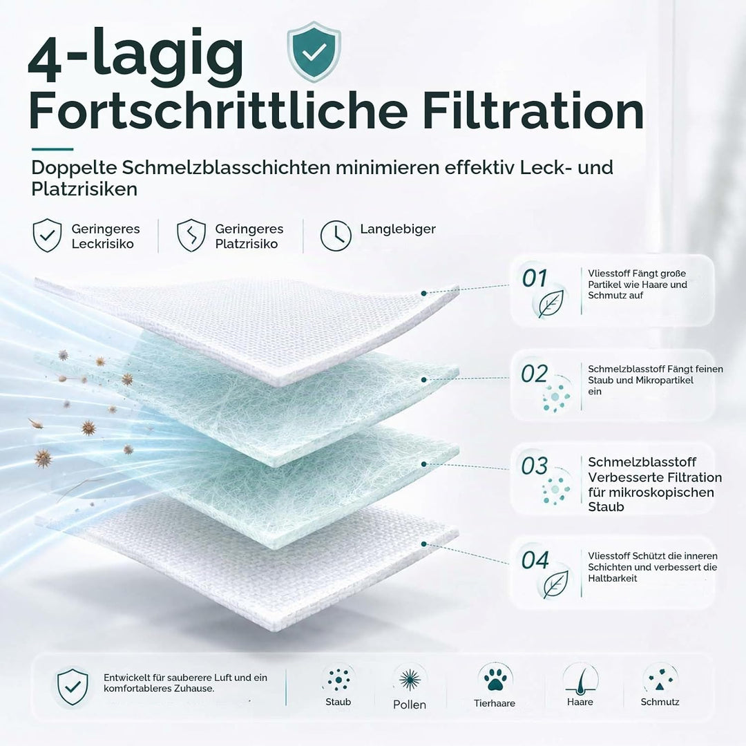 LOVECO 12 Stück Staubbeutel Kompatibel für iRobot Roomba i7 i7+ i7 Plus S9 S9+ s9 Plus i8+ i3+ i4+ i