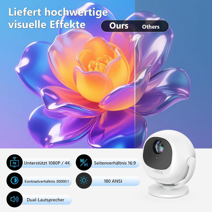 HOVVIDA Beamer 2025 Tragbarer Projektor, Elektrischer Fokus, Kompatibel mit 4K 1080P, WiFi 6 Bluetoo