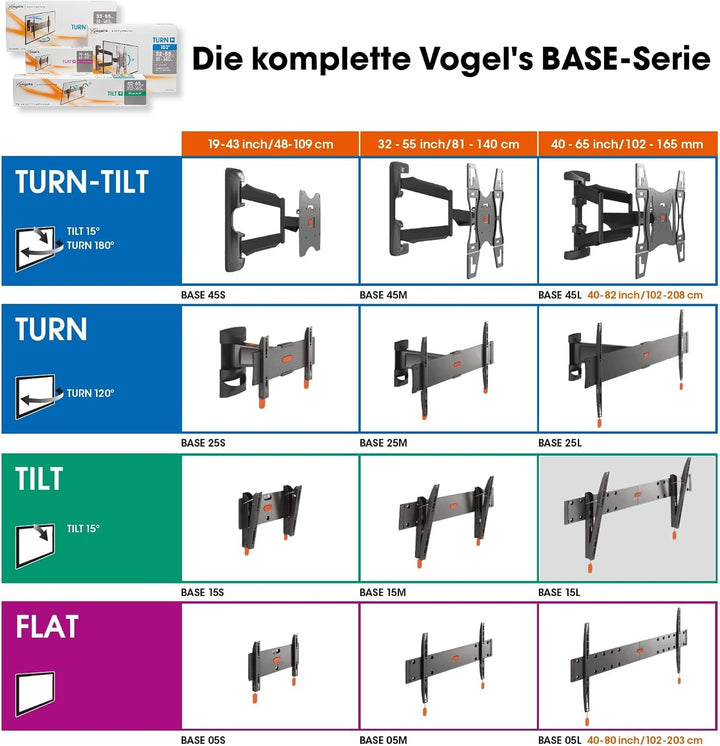 Vogel&