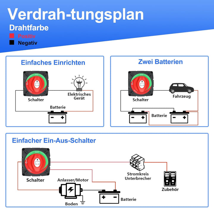 Slocable Batterietrennschalter 12-48V Wasserdichte schwere Doppelbatterie Master Cut Abschalttrennsc