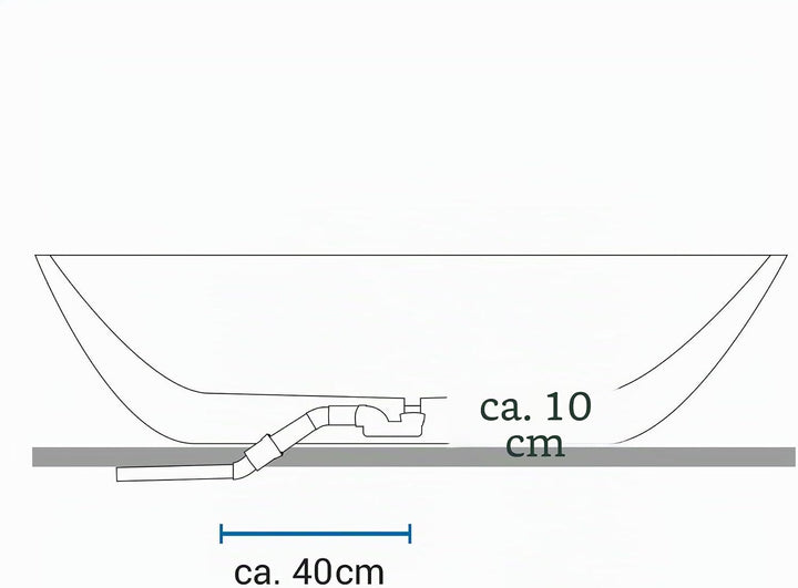BERNSTEIN Eck-Badewanne aus Sanitäracryl Wanne mit Doppelwandiger Konstruktion 170 x 78 x 60 cm - 5