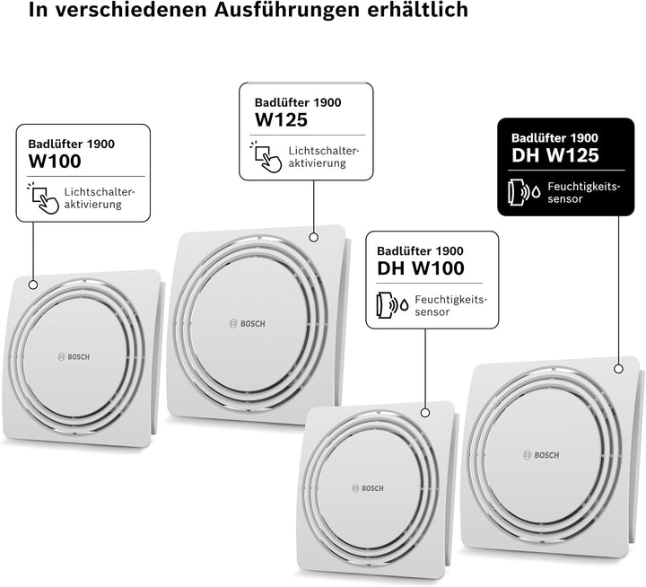 Bosch Fan 1900 DH, Leiser &amp; Leistungsstarker Badlüfter, 125mm 125 mm diameter Feuchtigkeitssensor mi