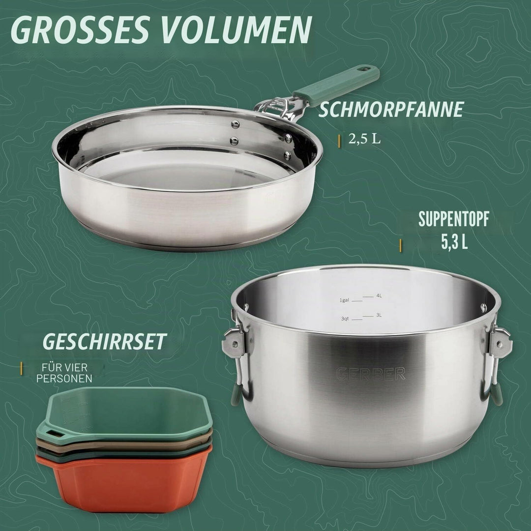 Gerber COMPLEAT Set Koch-Set, Koch-Set