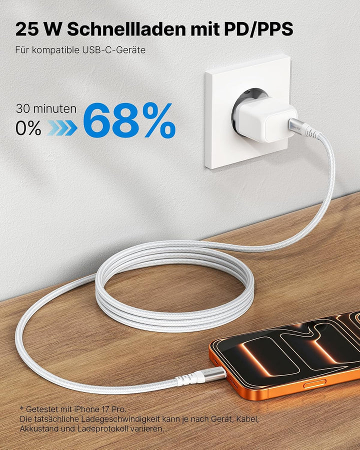 USB C Ladegerät 25W, 2 Stück GaN PPS Schnellladegerät USB C Netzteil mit 2 Stück Schnellladekabel US