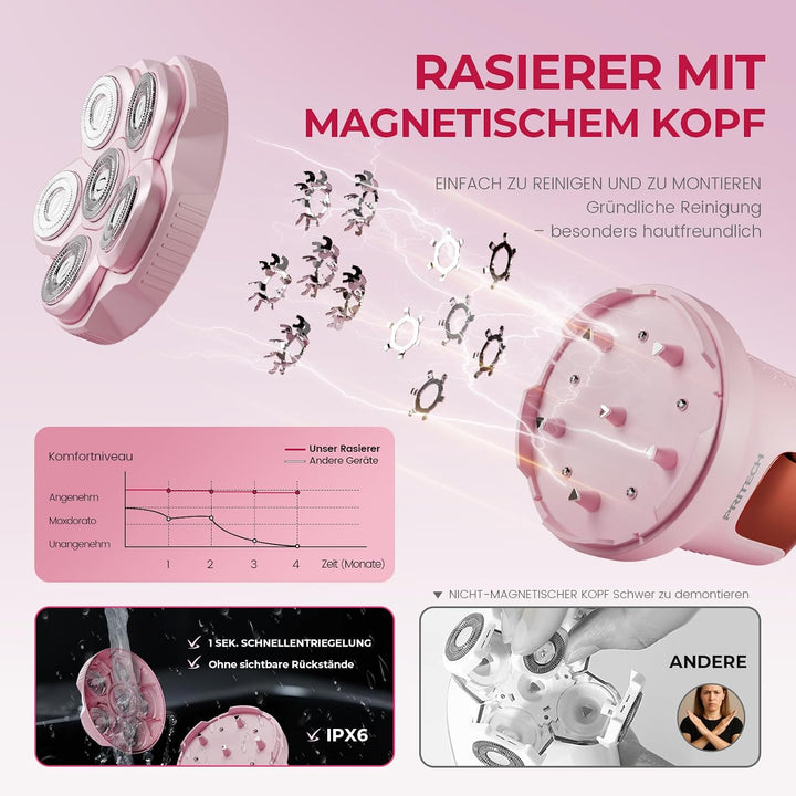 Damenrasierer Elektrisch für Beine und Körper Rosa, Rosa