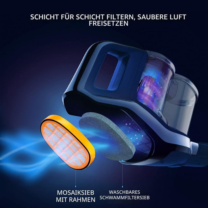 6 Stück Filter für Philips SpeedPro Max Akkusauger, FC5005/01 Ersatzfilter Zubehör für Philips FC681