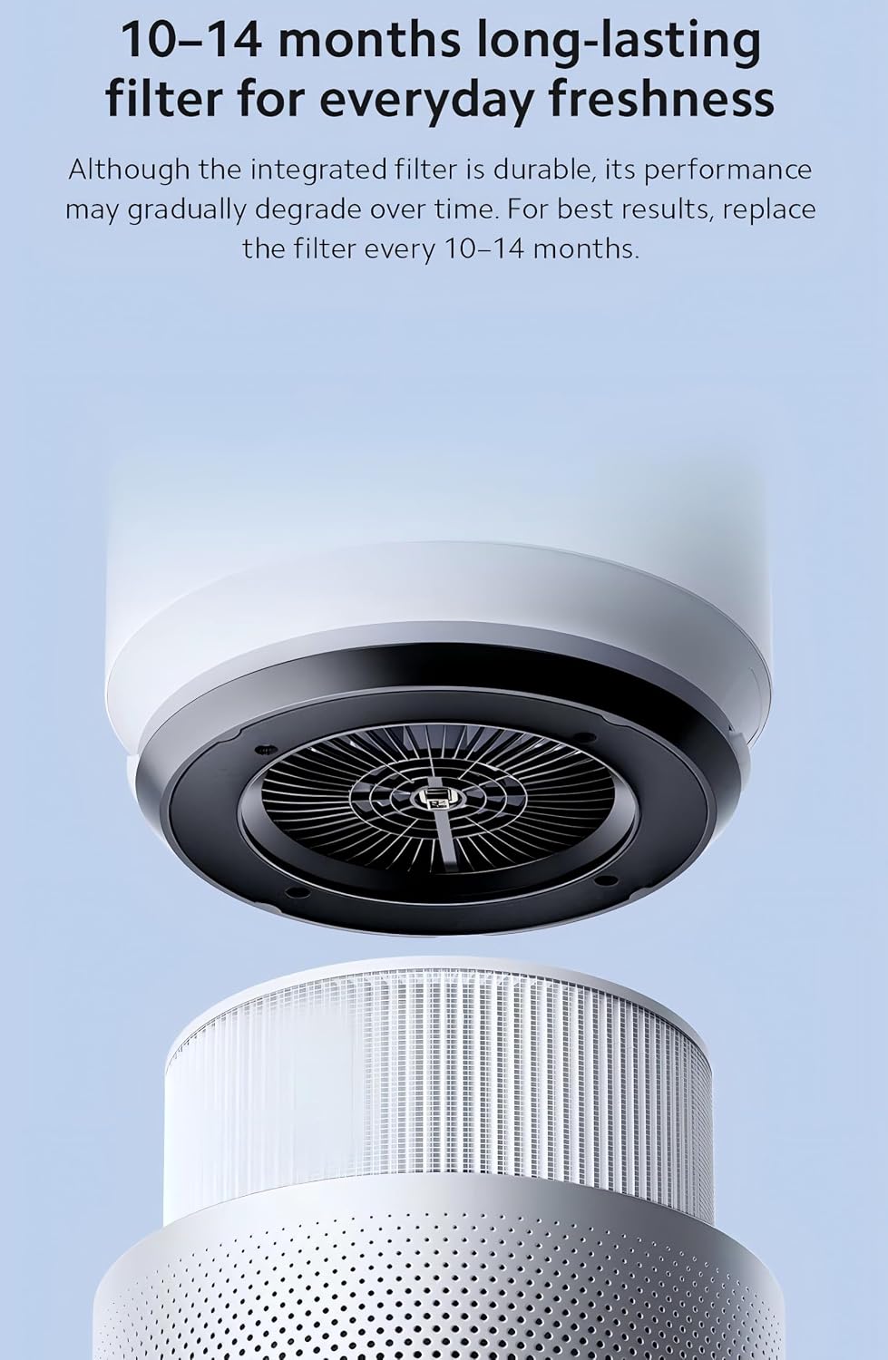 Xiaomi Smart Air Purifier Elite Filter