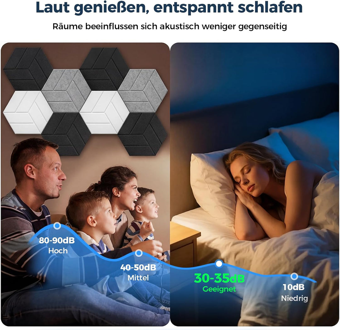 12 Stück Hexagon Akustikplatten Selbstklebend, 30 x 26 x 0,9 cm Hohe Dichte schallabsorber wand, Sch
