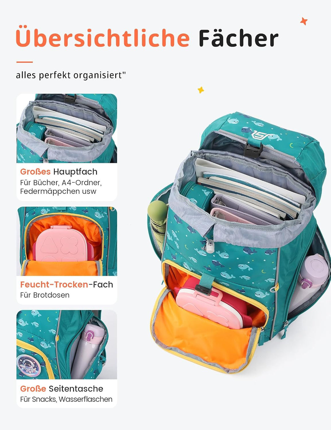SKYSPER Schulranzen-Set 5-teilig, Schulrucksack Ergonomischer Tragesystem Ozean, Ozean