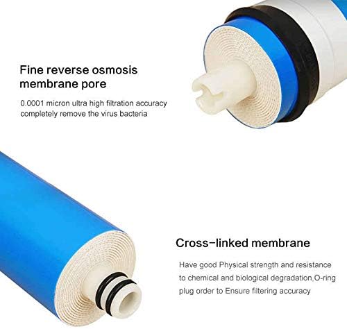 Finerfilters Umkehrosmose-Membranen, 50, 75, 100 GPD, 100GPD, 100GPD