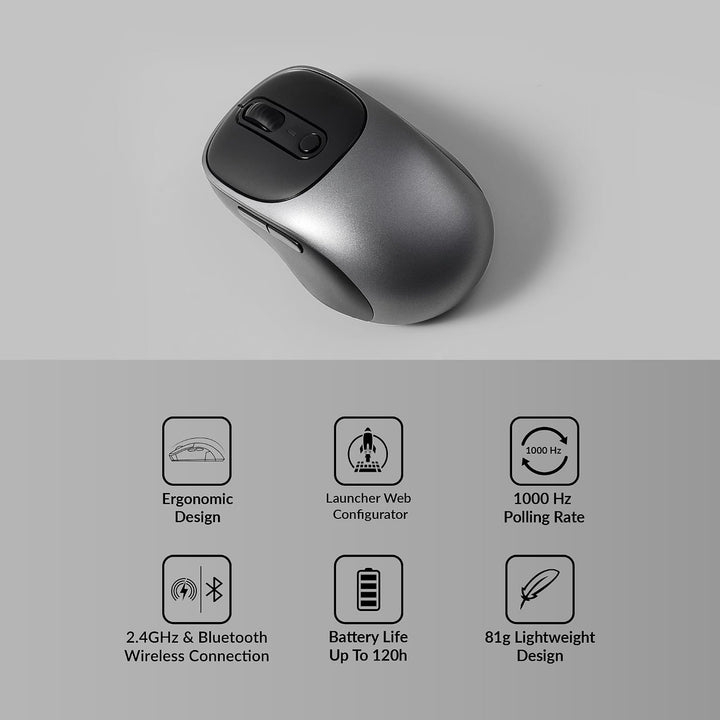 Keychron B6 Pro Wireless Tragbares Tastatur und Maus-Set, 2,4 GHz/Bluetooth 5.2/USB-C, Lange Akkulau