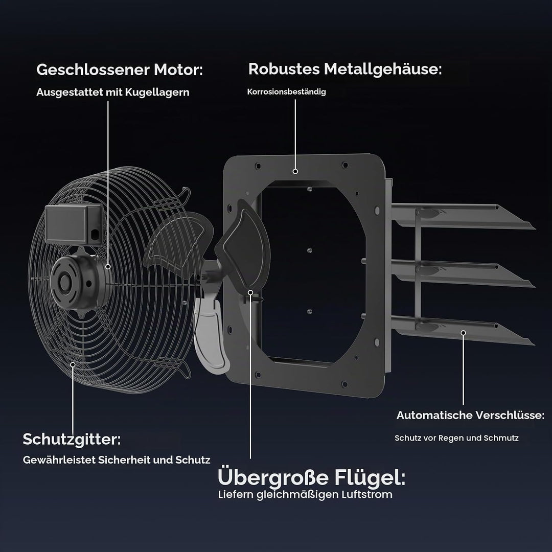 Abluftventilator 250 mm mit Drehzahlregler Ventilator mit automatischen