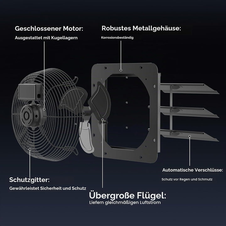 Abluftventilator 250 mm mit Drehzahlregler Ventilator mit automatischen