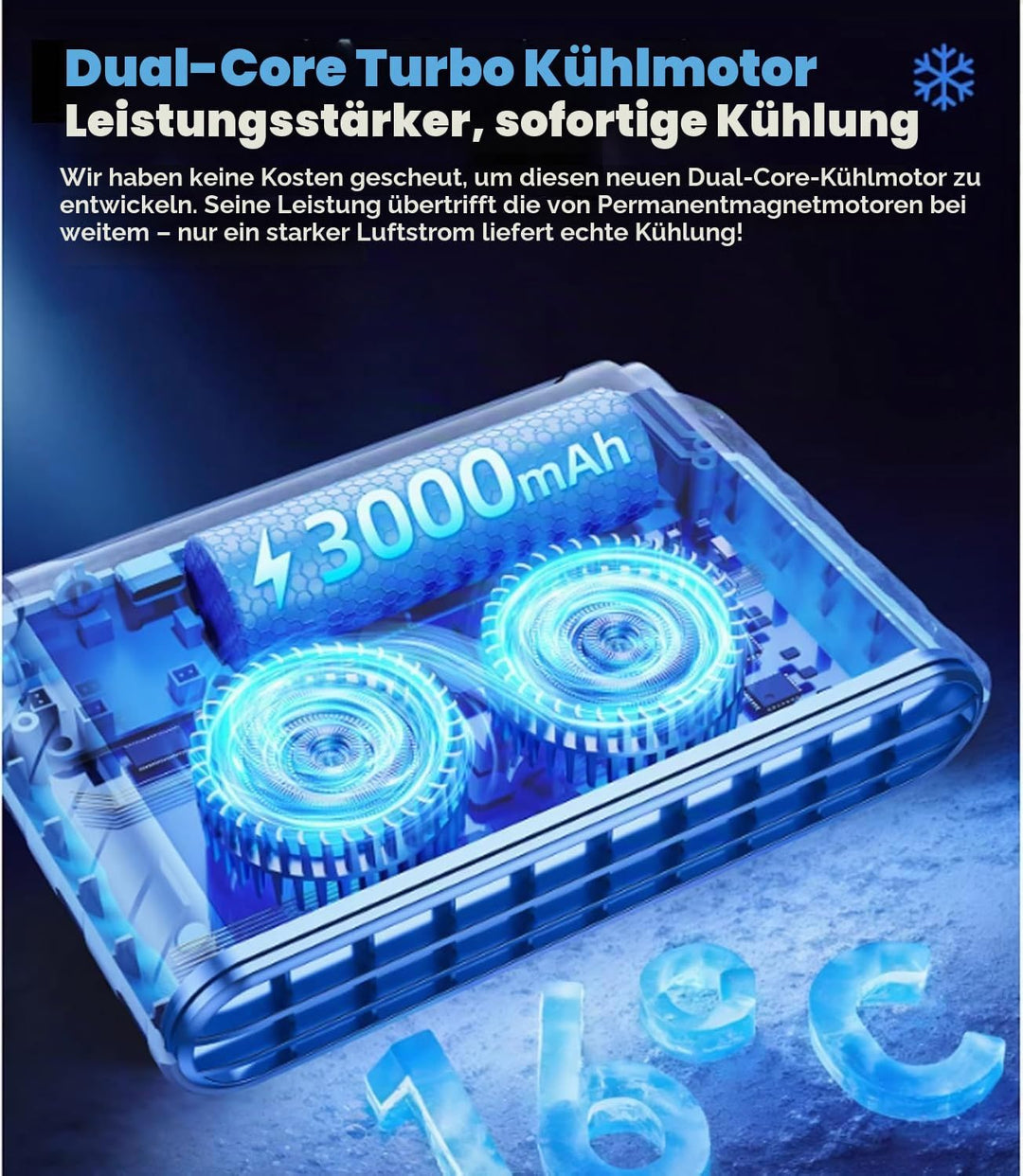 Auto-Sonnenblendenventilator, 5-Stufig Clip Ventilator für Auto-Sonnenschutz, mit 360° drehbarer Hal