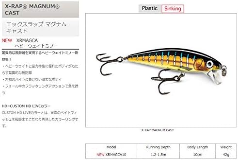 Rapala - X-Rap Magnum Prey Angelköder - Angelzubehör - Salzwasser Spinnköder für Friedfische und Rau