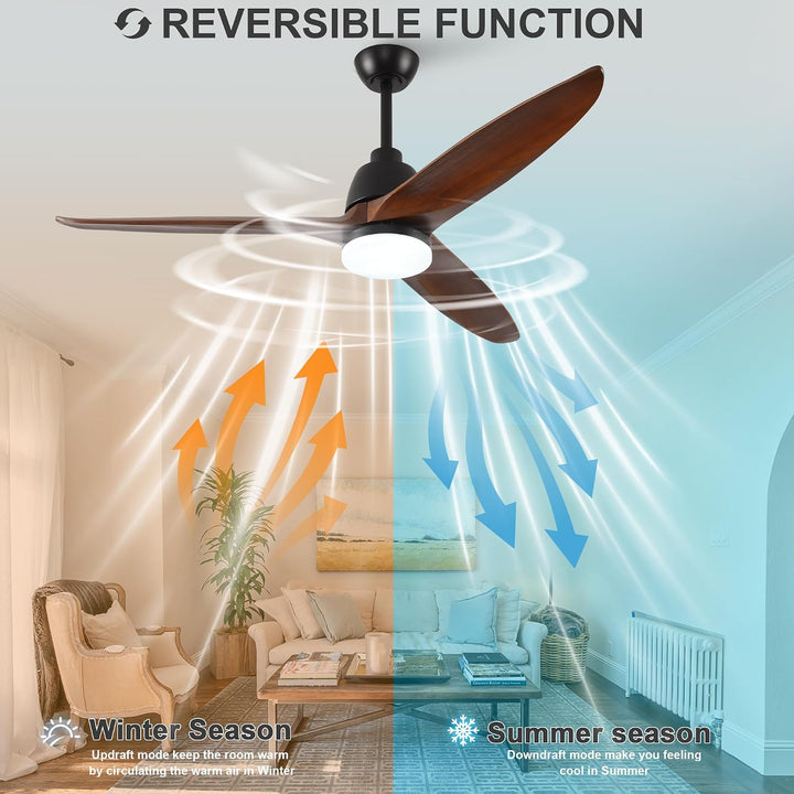 Deckenventilator 56 Zoll 3 Holzflügel 3CCT dimmbar 6 Stufen reversibel