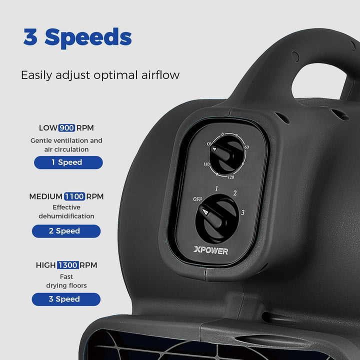 XPower Mighty Centrifugal Air Mover, Carpet Dryer, Floor Fan, Blower, Stackable, Daisy Chain, for Wa