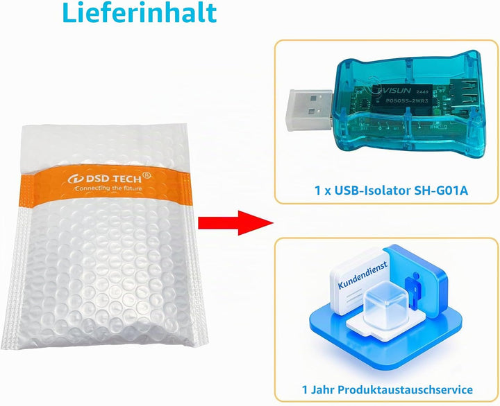 DSD TECH SH-G01A USB Izolator mit ADUM3160-Chip 12 m(Blau), Blau