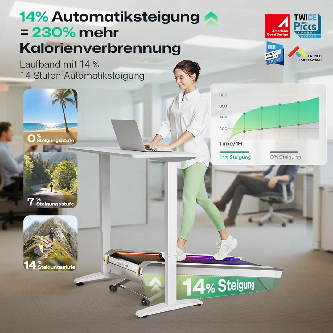 UREVO CyberPad Smart Walking Pad mit 14% Automatik-Steigung, Schlankes Untertisch-Laufband für Fitne