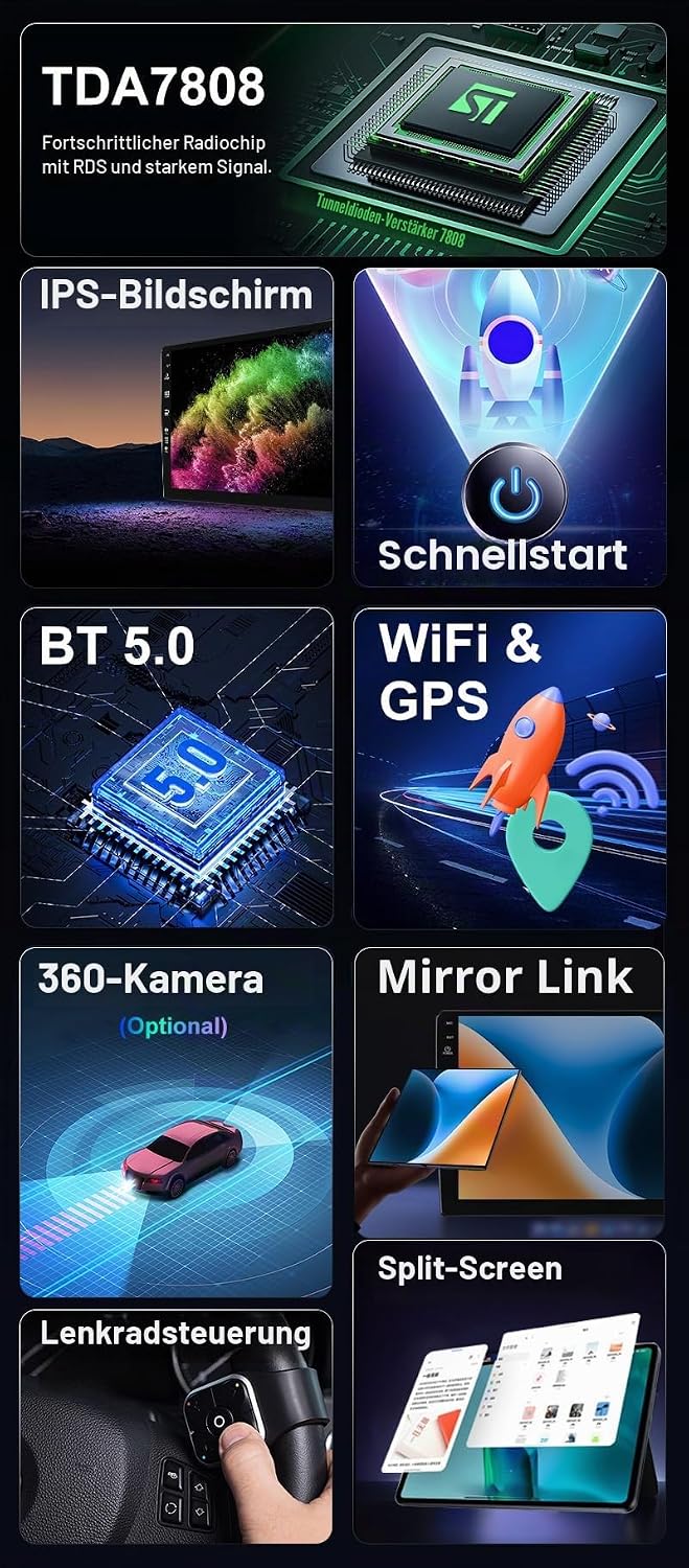 Autoradio für Renault trafic 3 / Opel Vivaro B (2014-2021) - [Eingebaut 4G DAB] 6G+128G Android 15 R