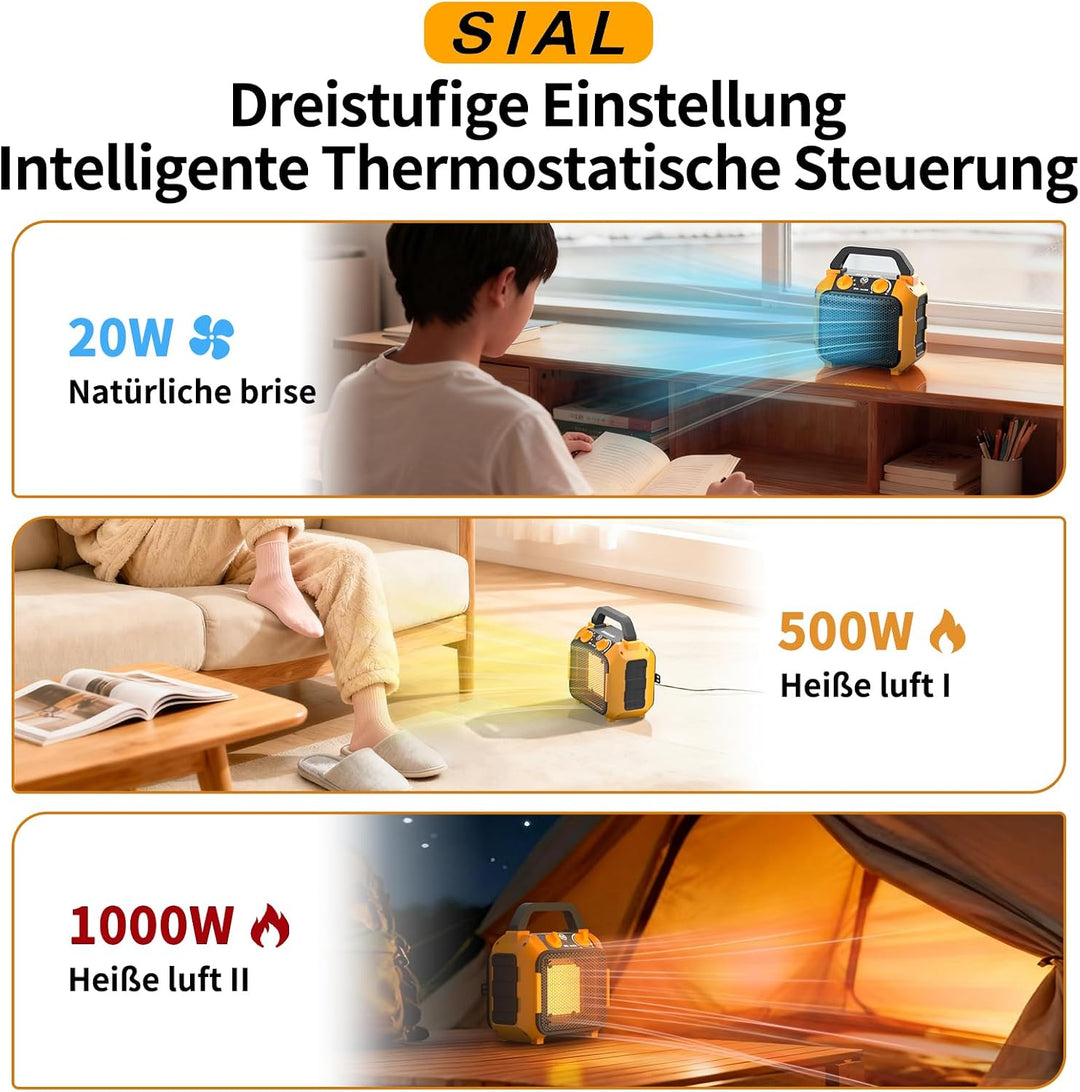 SIAL Energiesparender Heizlüfter 1000W, 42 dB, Raumheizung, PTC Thermostat PC1, PC1