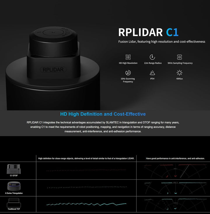 WayPonDEV RPLIDAR C1M1 360 Grad 2D Lidar Sensor, 12 Meter Scanning Radius Ranging Module Kit, SLAM R