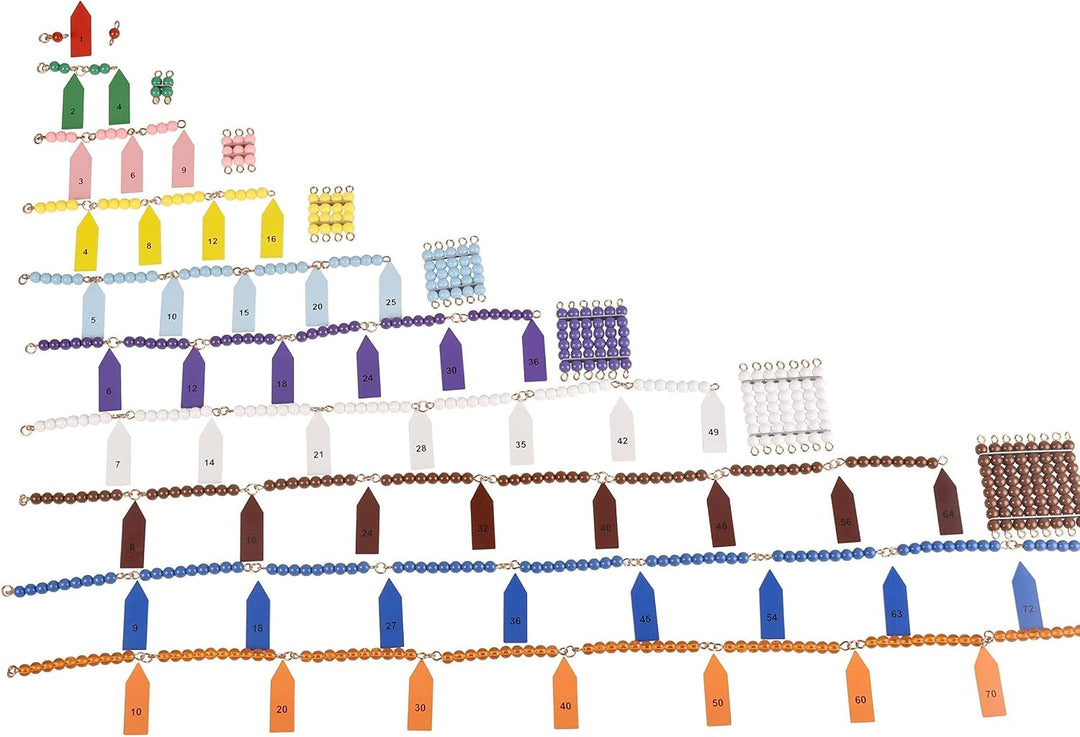BOHS Montessori-Perlenketten und -Quadrate – Überspringendes Zählen, Multiplikation und Quadratzahl