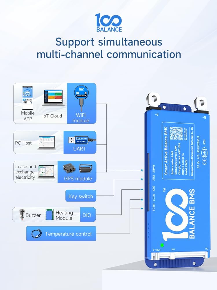 100BALANCE Smart Active Balancing Protection Board Eingebautes Bluetooth Externes WiFi-Modul Lade- u