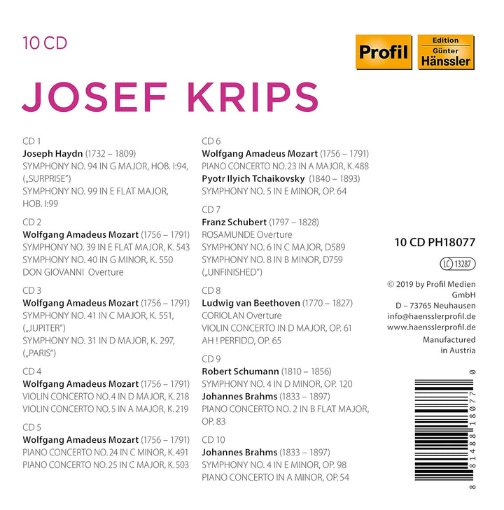 Josef Krips Collection, Audio-CD