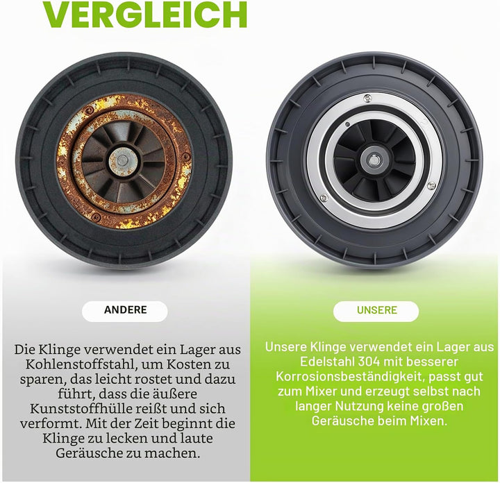 Ersatz Entsafter Klingen, grau, passend für Original NutriBullet 600 W/900 W Pro Extctor Blade Serie