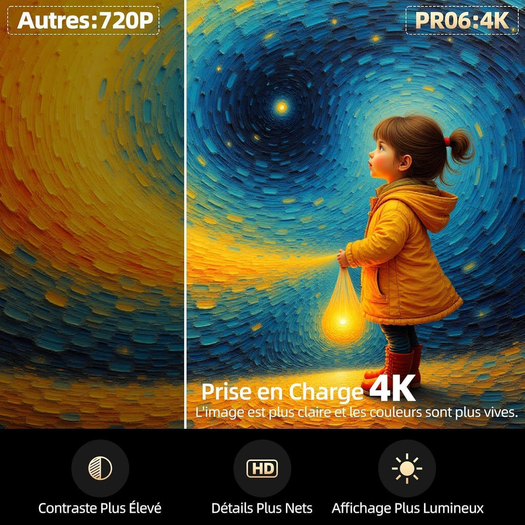 Beamer Unterstützt 4K, Projektor Heimkino mit WLAN und Bluetooth, 270° Drehung, Automatische Vertika