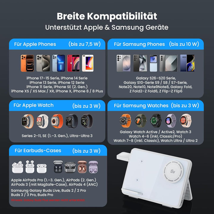 Dual Induktive Ladestation mit Nachtlicht für MagSafe – Faltbarer 4-in-1 Wireless Dock für iPhone, S