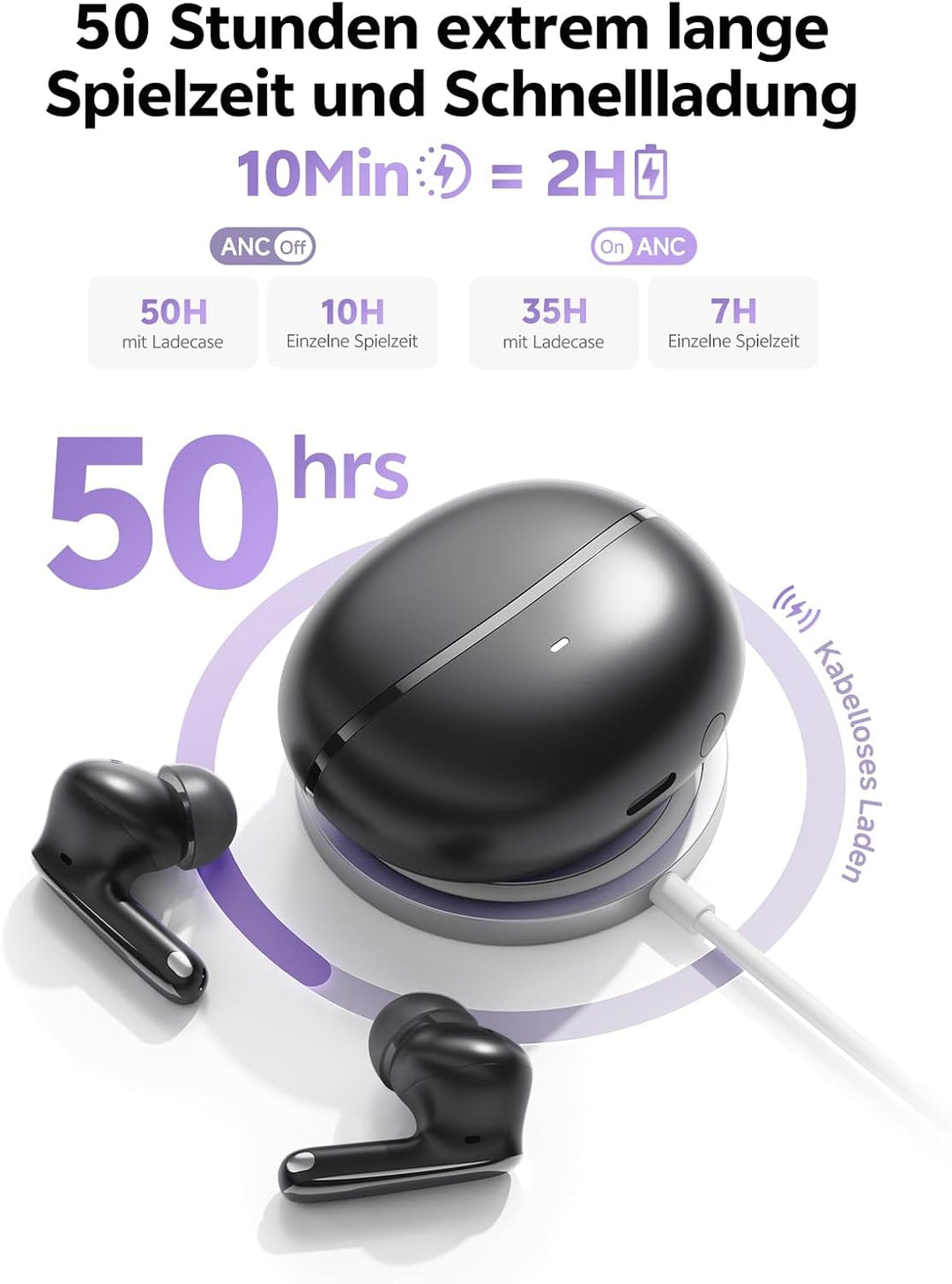 QCY MeloBuds N70 Kabellose In-Ear Kopfhörer | ANC 56dB, LDAC, Hi-Res, 6 Mikrofone, 50h Akku, Kabello