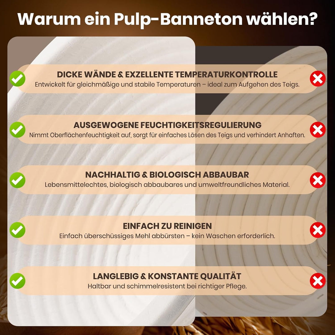 2er Set runde Banneton-Gärkörbe aus Zellstoff für Sauerteigbrot, Gärkörbe für handwerklich hergestel